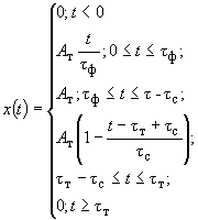 2288